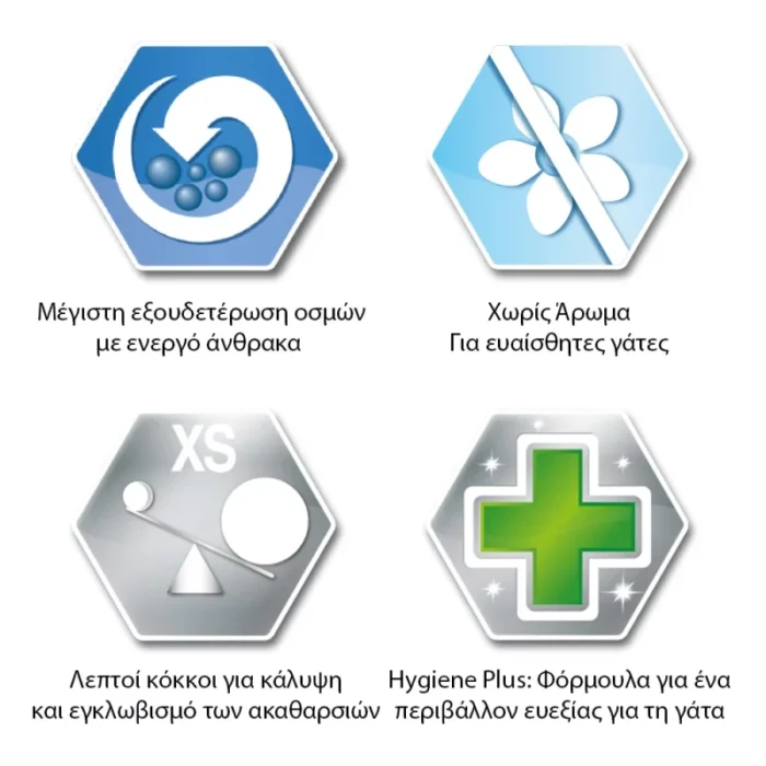 Άμμος Γάτας Ever Clean Total cover clumping - Image 2